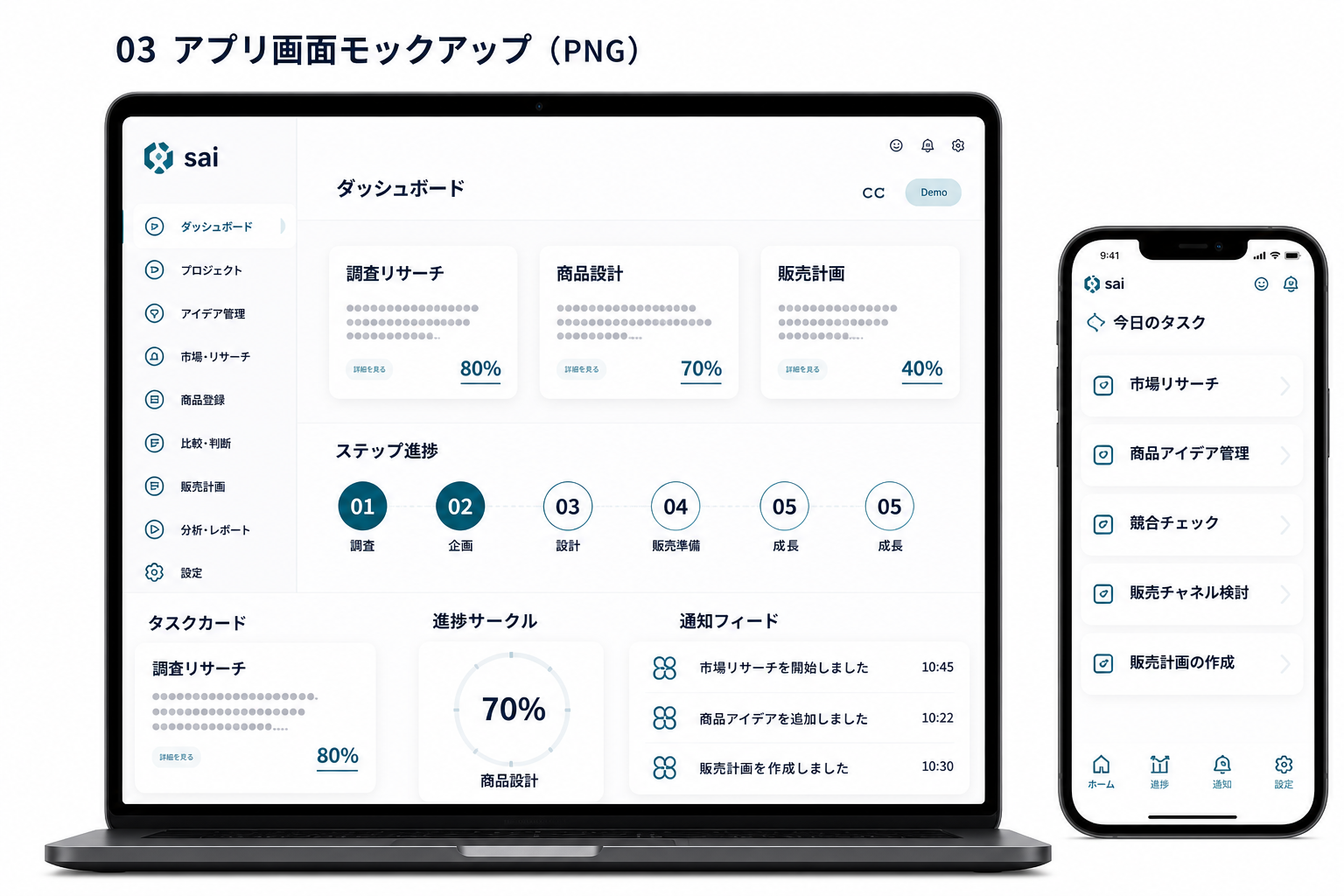 ひとりAIカンパニーのPCとスマートフォン画面